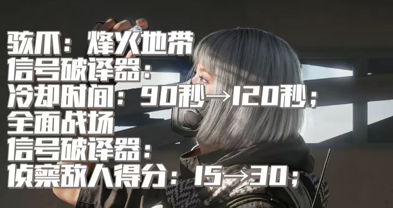 《三角洲行动》阿萨拉赛季干员调整一览