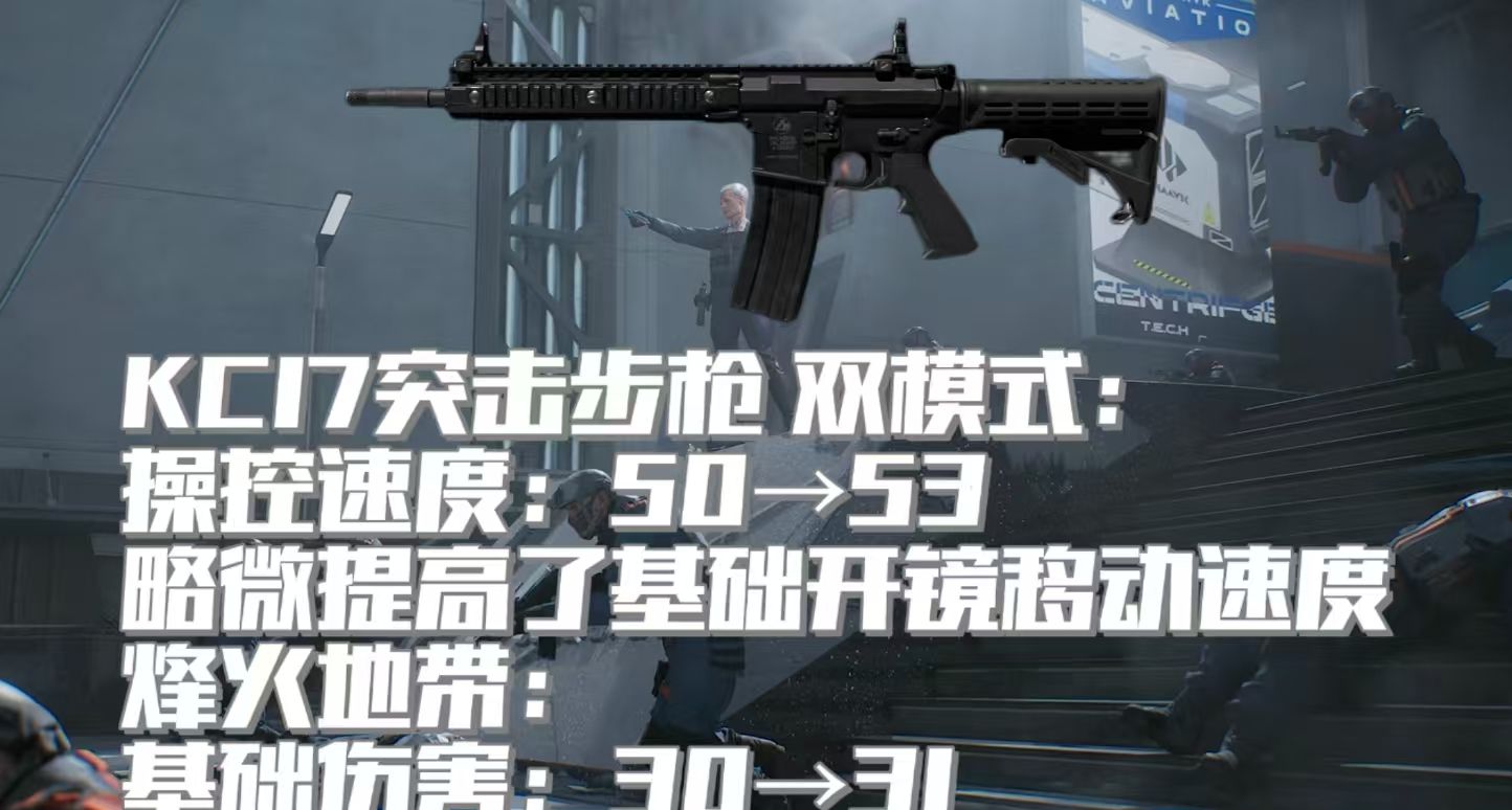 《三角洲行动》阿萨拉赛季配件武器调整一览