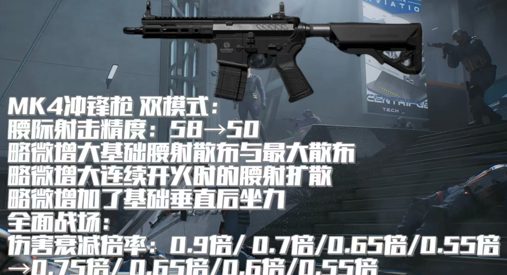 《三角洲行动》阿萨拉赛季配件武器调整一览