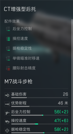 《三角洲行动》CT增强型后托配件介绍