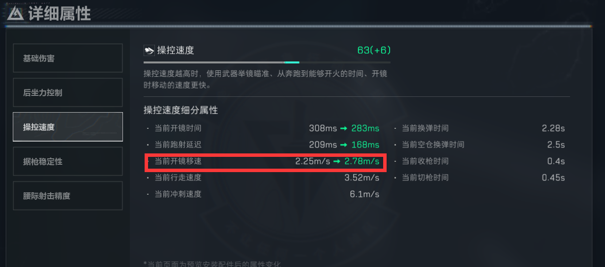 《三角洲行动》CT增强型后托配件介绍