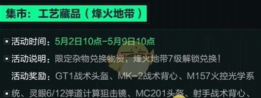 《三角洲行动》集市道具预测一览