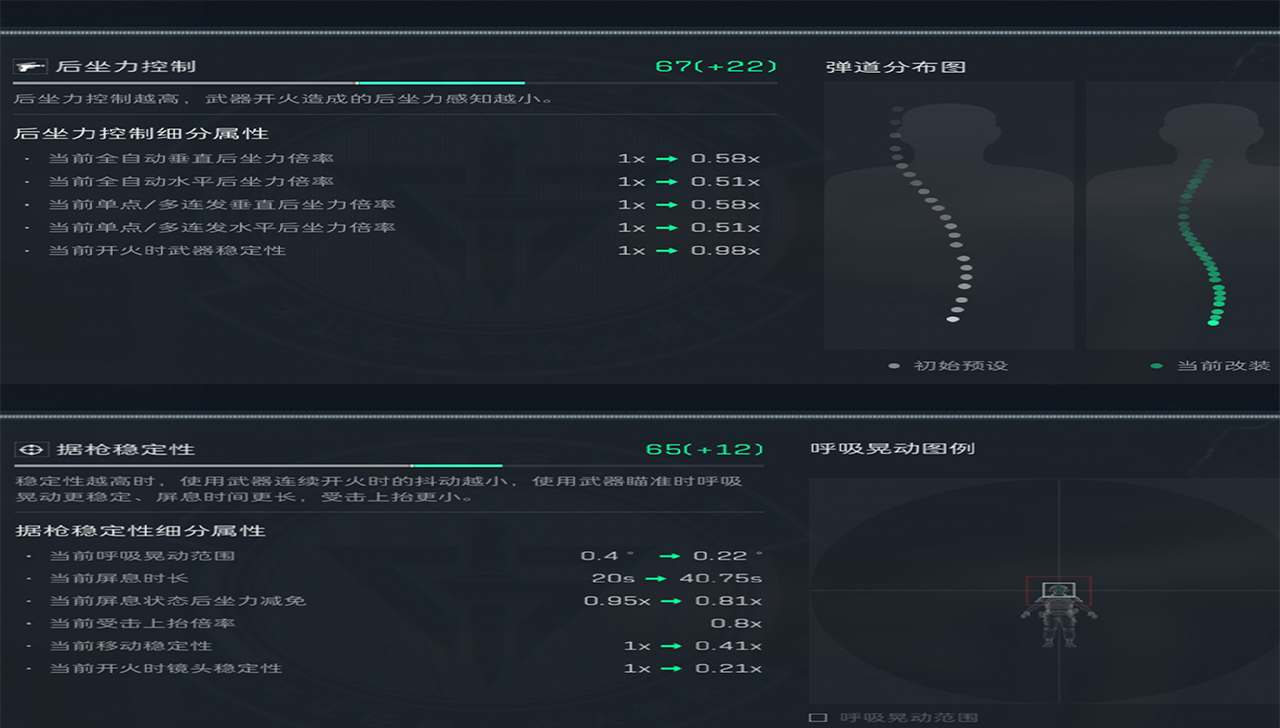 三角洲行动K437全面战场改抢攻略