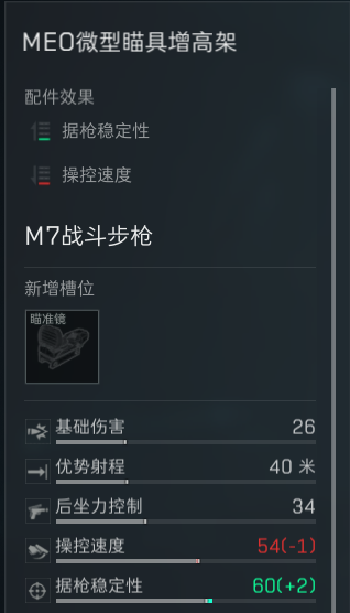 《三角洲行动》MEO微型瞄具增高架配件介绍