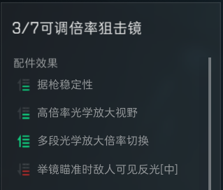 《三角洲行动》MEO微型瞄具增高架配件介绍