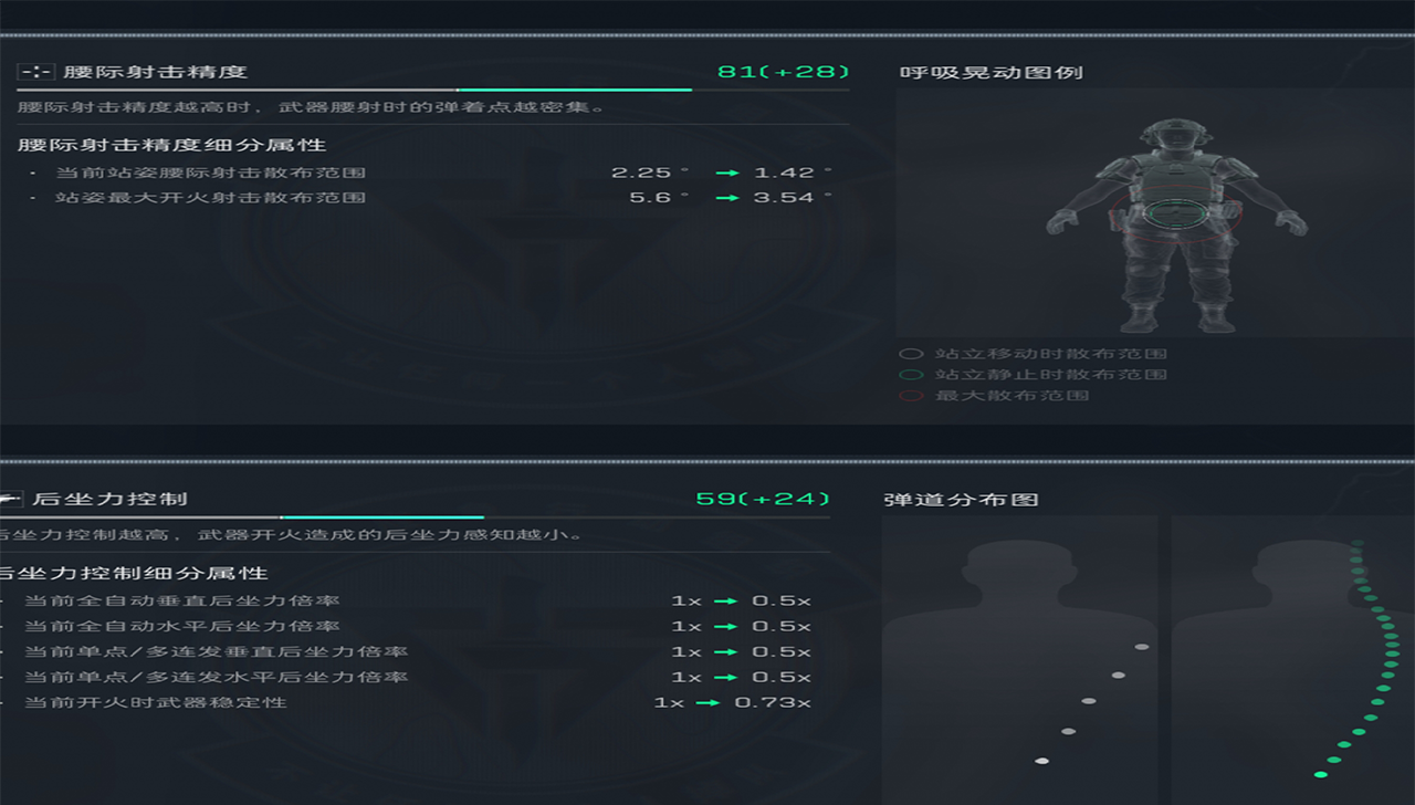 《三角洲行动》MK47改装推荐