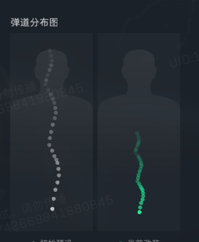 三角洲行动MK4冲锋枪及配枪方案分享