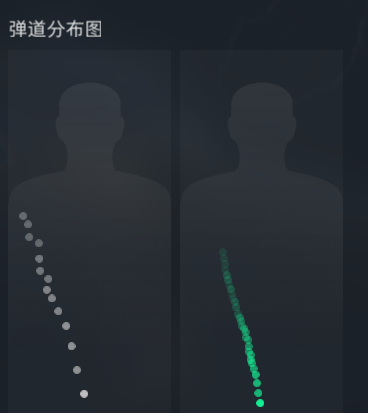 三角洲行动QJB201轻机枪全面战场配枪代码攻略