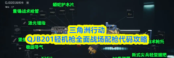 三角洲行动QJB201轻机枪全面战场配枪代码攻略