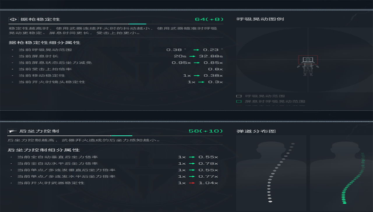 《三角洲行动》全面战场AK-12精改方案