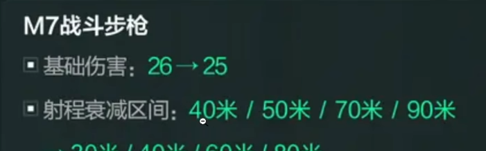 《三角洲行动》全面战场M7战斗步枪极限改装