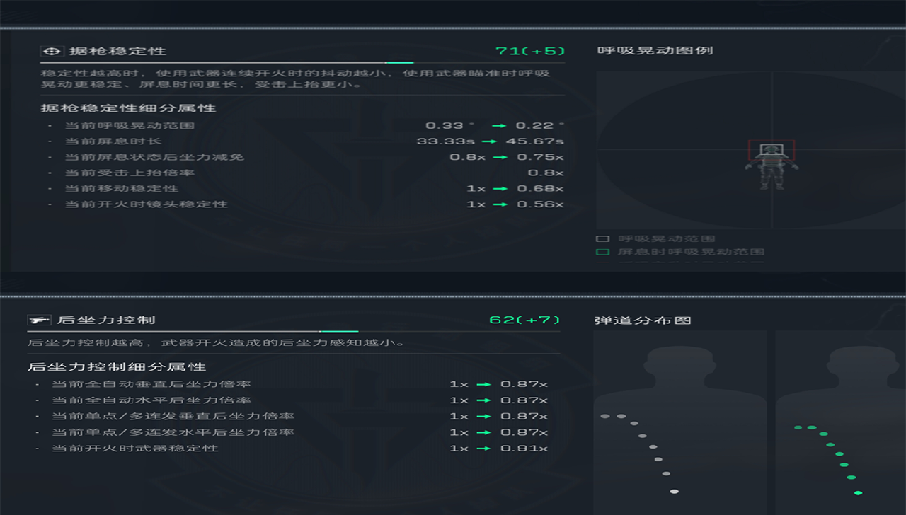 《三角洲行动》全面战场模式R93精改分享