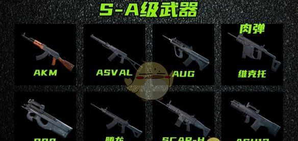 《三角洲行动》s4赛季枪械强度排行榜一览