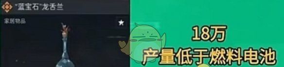 《三角洲行动》S4新增物资一览