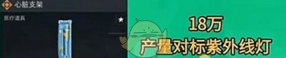 《三角洲行动》S4新增物资一览