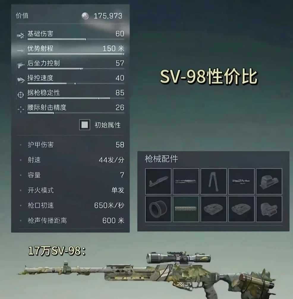 三角洲行动S7赛季狙击枪改枪码及方案推荐