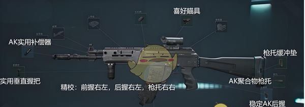《三角洲行动》战术部门外勤14任务攻略