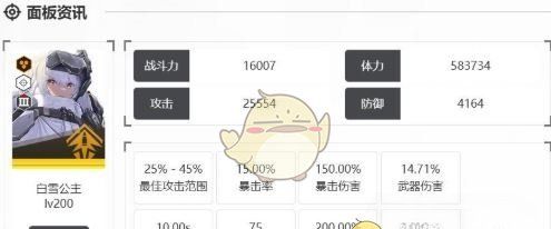 《胜利女神：新的希望》白雪公主强度介绍