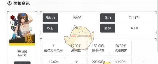《胜利女神：新的希望》鲁玛妮强度介绍