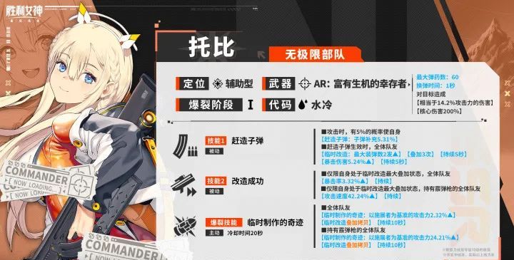 《胜利女神：新的希望》托比角色定位