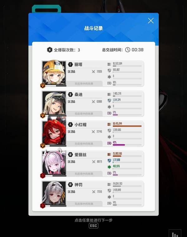 《胜利女神:新的希望》小红帽抽取与培养攻略