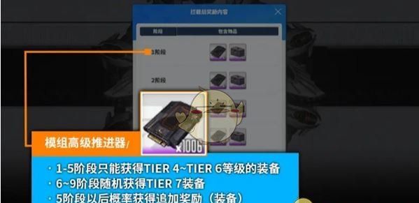 《胜利女神：新的希望》装备获取方法