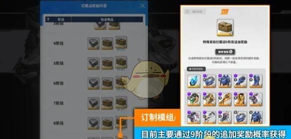 《胜利女神：新的希望》装备获取方法