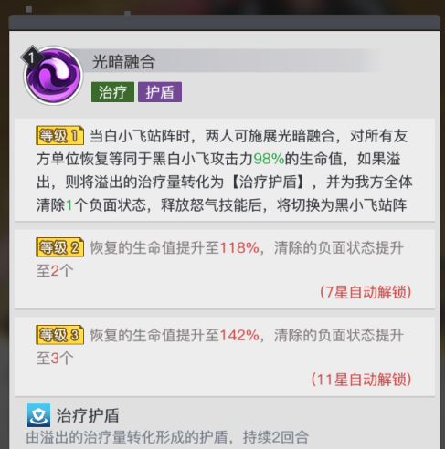 《三千幻世》黑白小飞角色测评