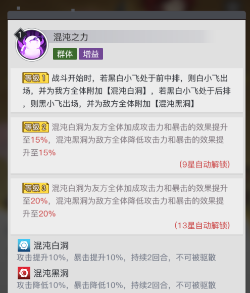 《三千幻世》黑白小飞角色测评