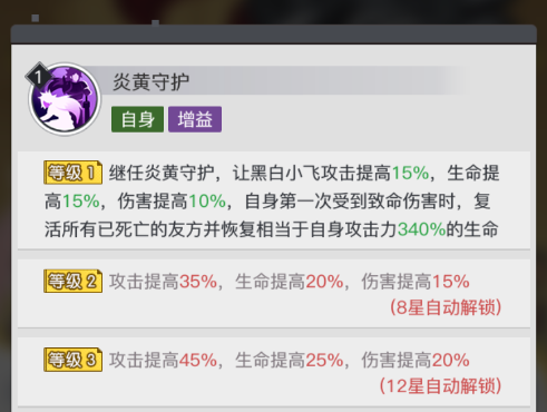 《三千幻世》黑白小飞角色测评