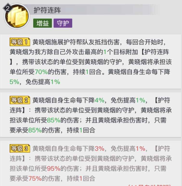 《三千幻世》平民阵容推荐及养成一览