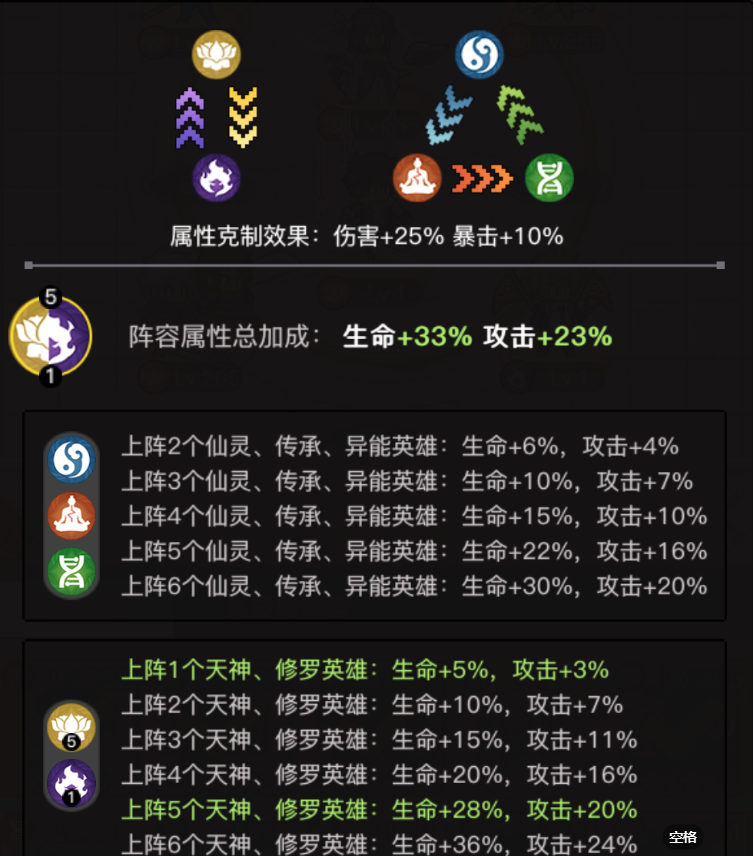 《三千幻世》平民阵容推荐及养成一览