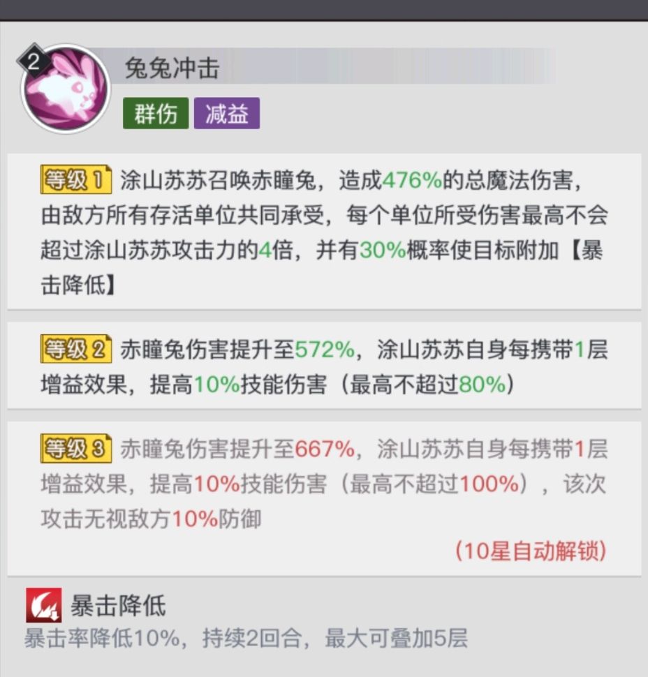 《三千幻世》涂山苏苏阵容搭配推荐