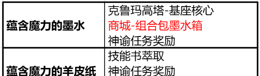 天堂2盟约制作系统图文详解