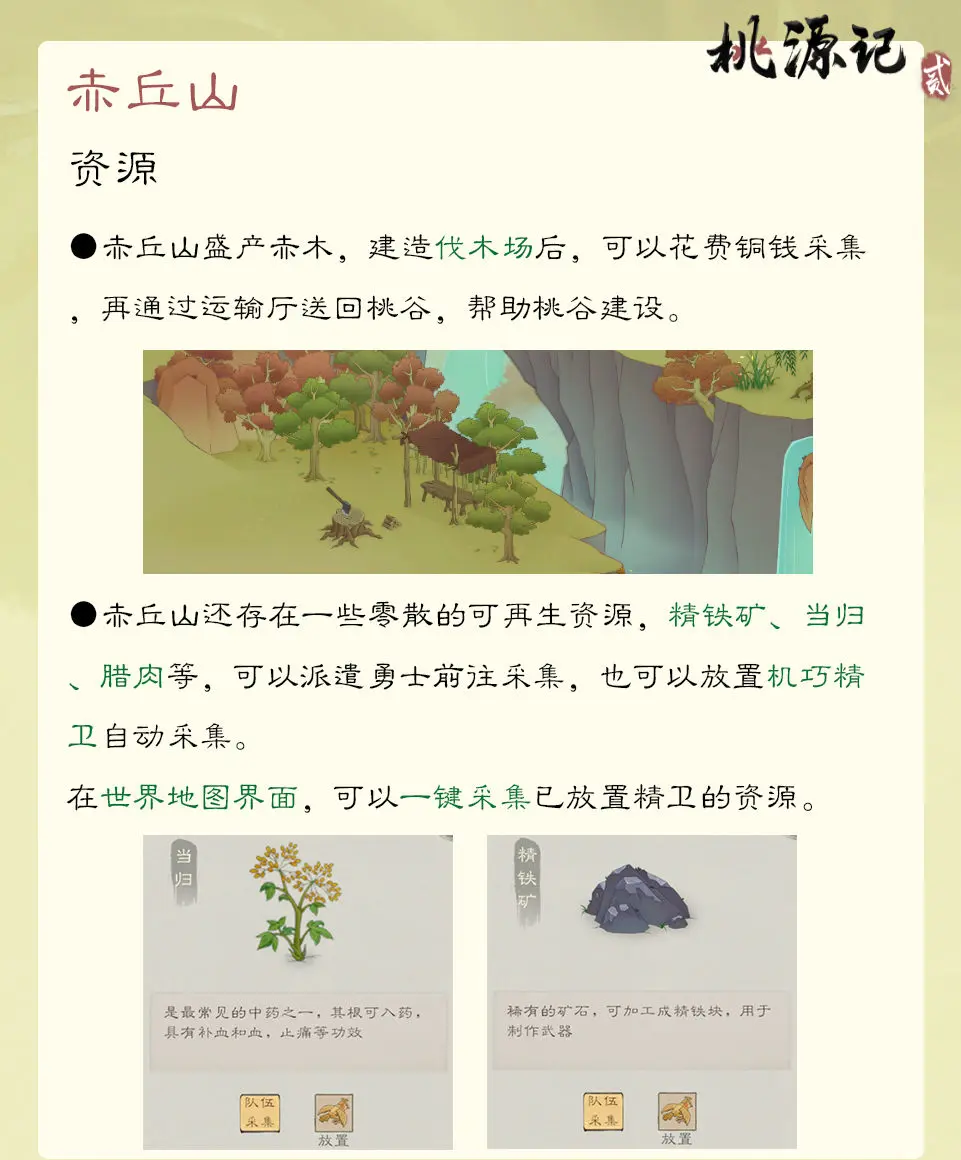《桃源记2》谷外地图赤丘山玩法介绍