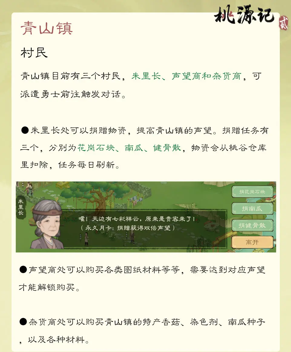 《桃源记2》谷外地图青山镇详细介绍