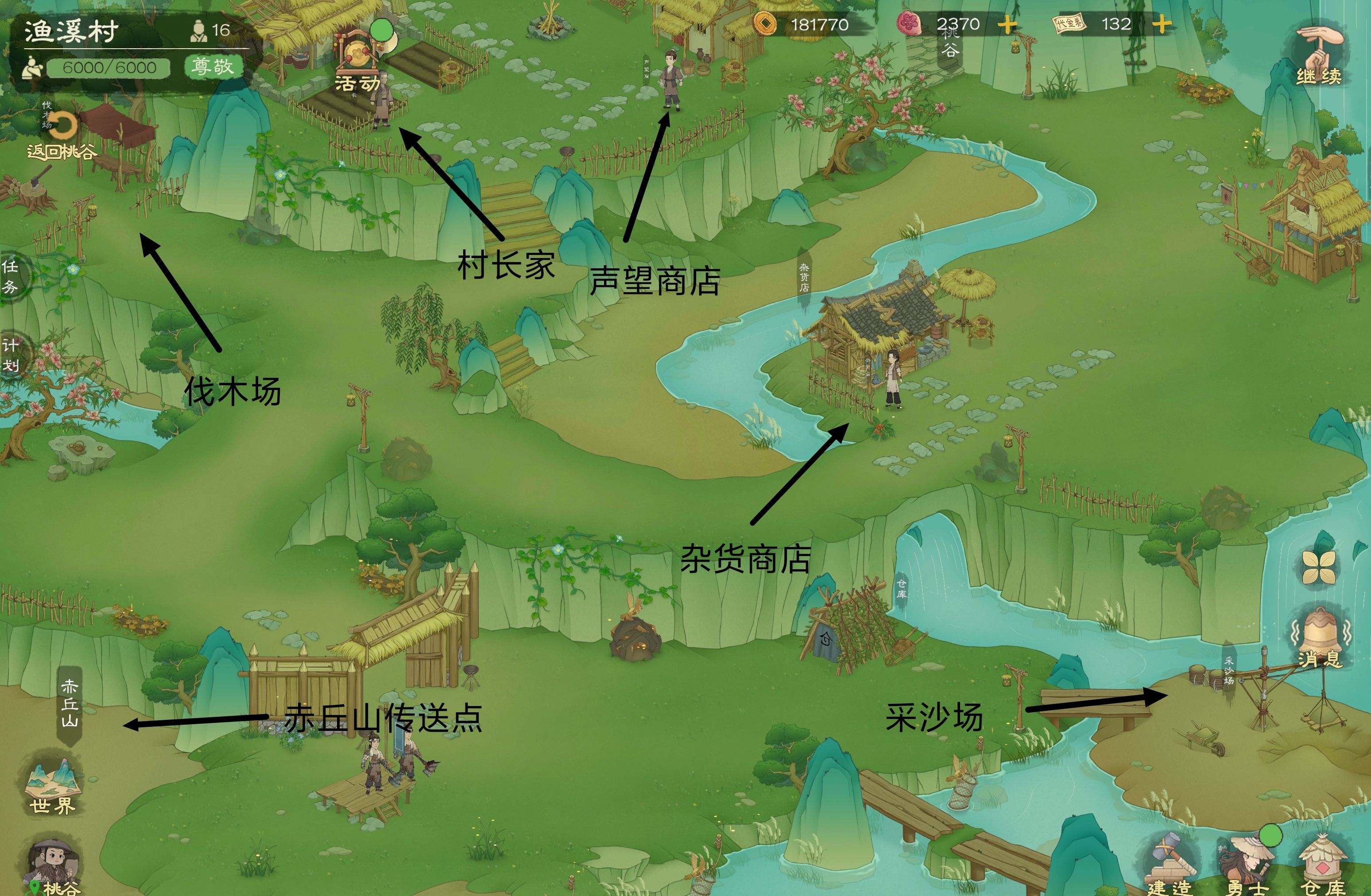 《桃源记2》鱼溪村建设及材料攻略