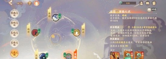 《忘川风华录》新春幽墟市隐配队攻略