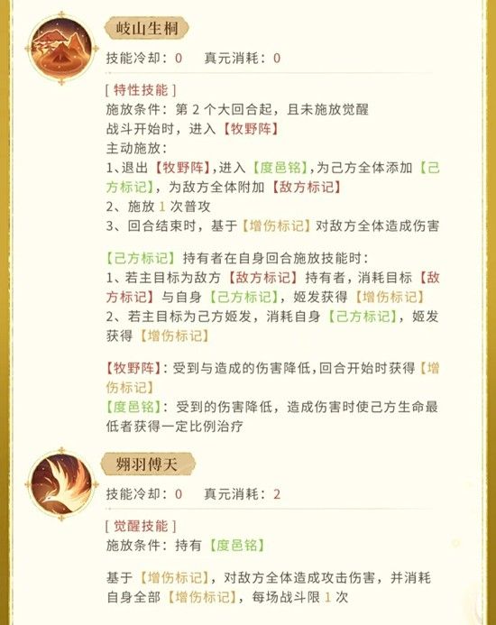 《忘川风华录》新名士姬发介绍