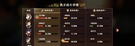 《忘川风华录》幽墟踏破配队攻略