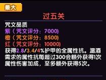 我的勇者像素三国战士水系BD简单介绍