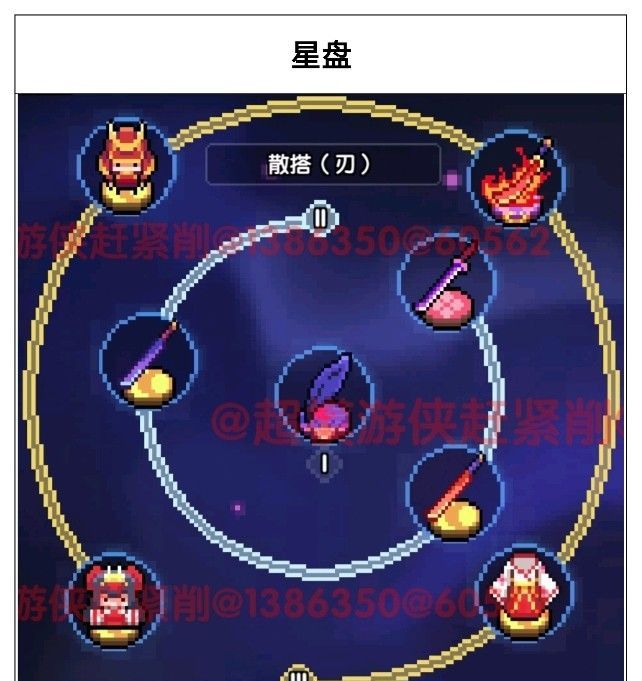 我的勇者新水游侠全面出装搭配攻略