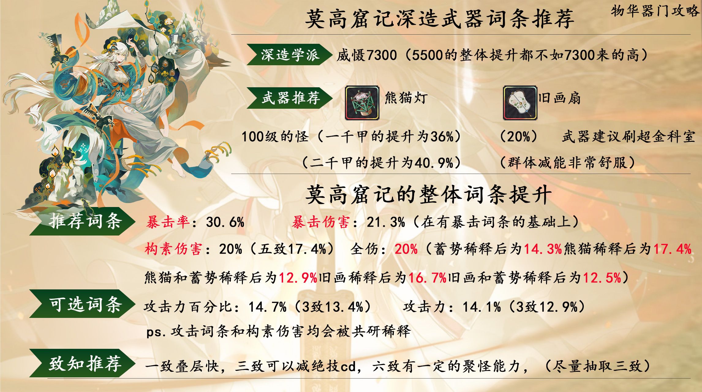 《物华弥新》莫高窟记攻略一览