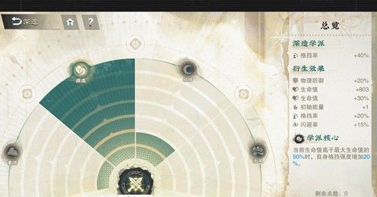 《物华弥新》器者承伤天花板介绍