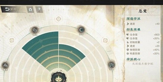 《物华弥新》阴山岩画技能介绍