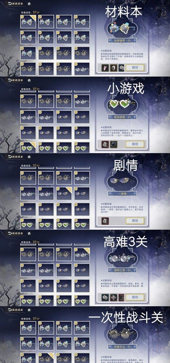 《物华弥新》只香留活动玩法介绍