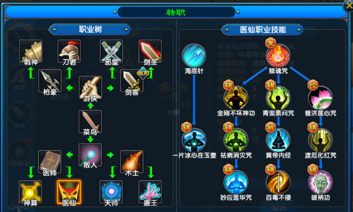 武林外传十年之约医仙三转技能加点建议