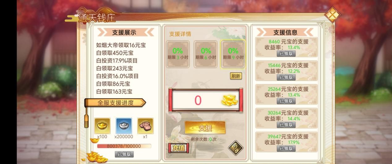 《武娘》元宝攻略指南