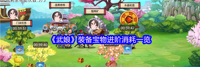 《武娘》装备宝物进阶消耗一览