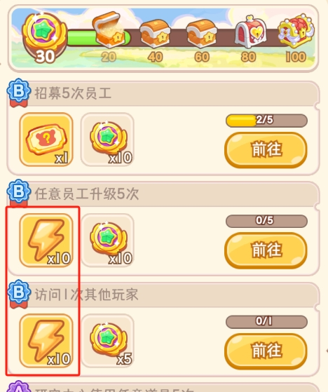 《王牌店长》经营小技巧分享